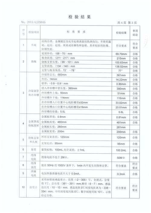 要做质检哪些项目流程仪器报告(质检报告质量检验多个家电)