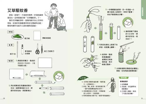 园艺四类和服务类似卫生农业(尼斯商品目的医疗园艺)