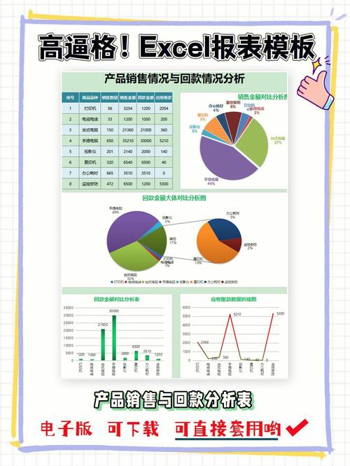图表刮目相看玩转老板系列(图表刮目相看坐标轴玩转系列)