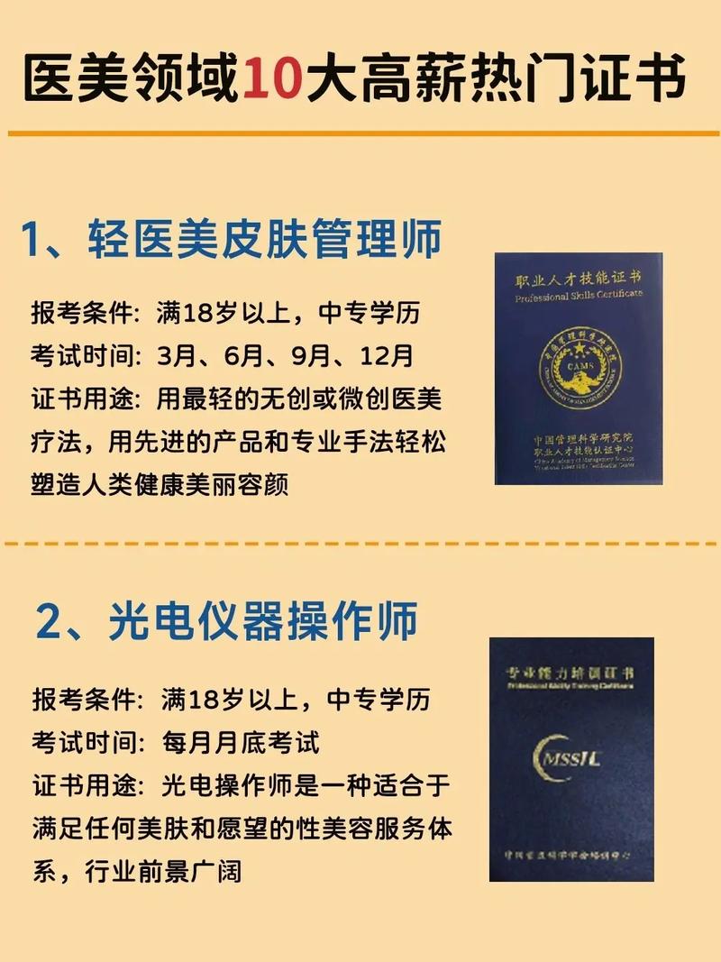 何去行业(自己的医学美学行业机构)
