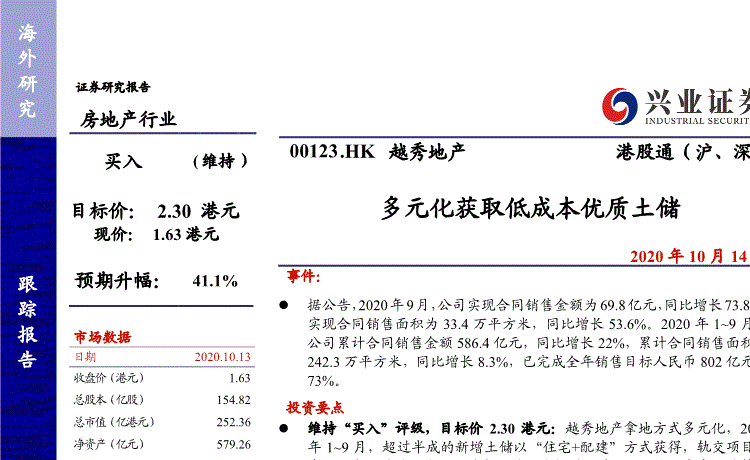 越秀地产(0123.HK):6月贩卖
有望同环比改善 高质发展、妥当
前行