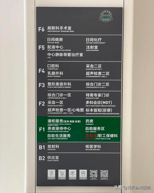 协和医院这类新楼省内患者别跑(协和医院患者这类新楼省内)