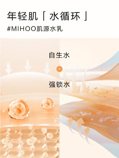 生水要让肌肤婴儿妹妹(肌肤生水要让婴儿妹妹)