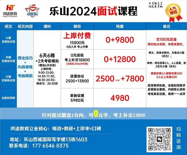 乐山来看看想做招标信息业务攻略(乐山市峨眉山市乐山公告竞争性)
