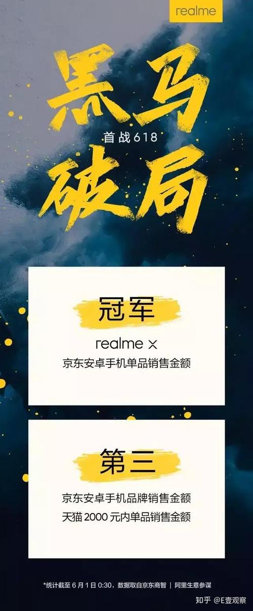 首战告捷东南亚绑定发力黑马科技(东南亚首战告捷产品绑定科技)