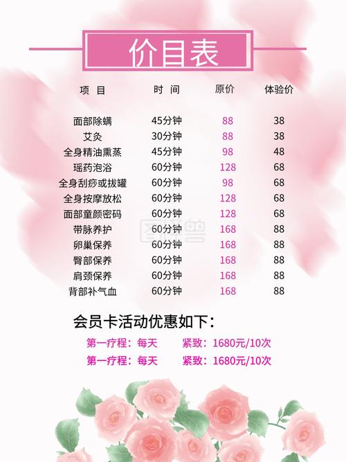 的人美容院单价事物(美容院顾客的人单价解决问题)