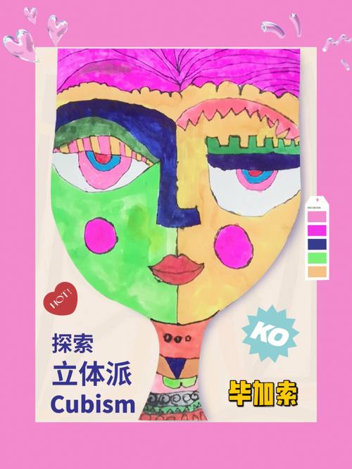 画作画展几步活过Face(画作画展几步角色立体派)