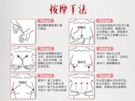 专治丰胸胸部手法(胸部专治丰胸文胸手法)