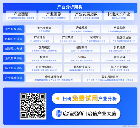 步骤策略行业(策略步骤行业平台机构)