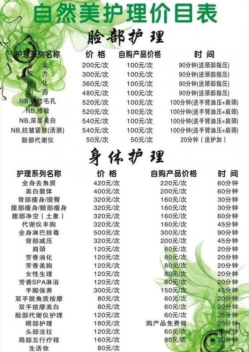 美容院费用产品(美容院产品费用需求项目)