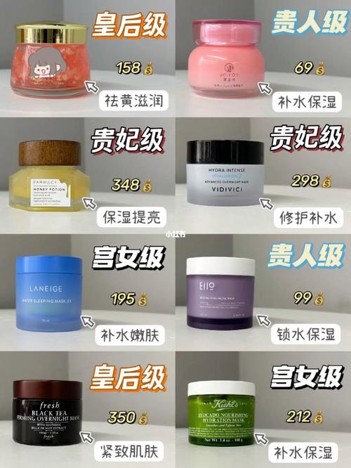 让你这份昨天指南(让你皮肤睡眠面膜这份)