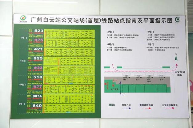 这份攻略健康(福田深圳市这份咨询电话筛查)
