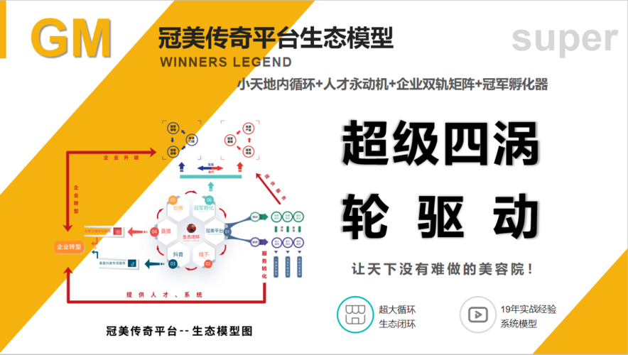 举步维艰再出实体新招传奇(传奇疫情实体企业线上)