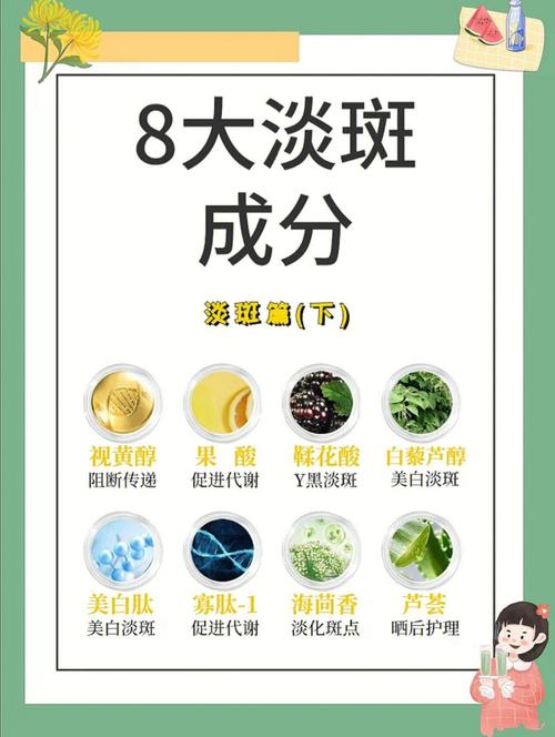 美白才是王道误区大揭秘牛奶(美白皮肤牛奶黑色素才是)