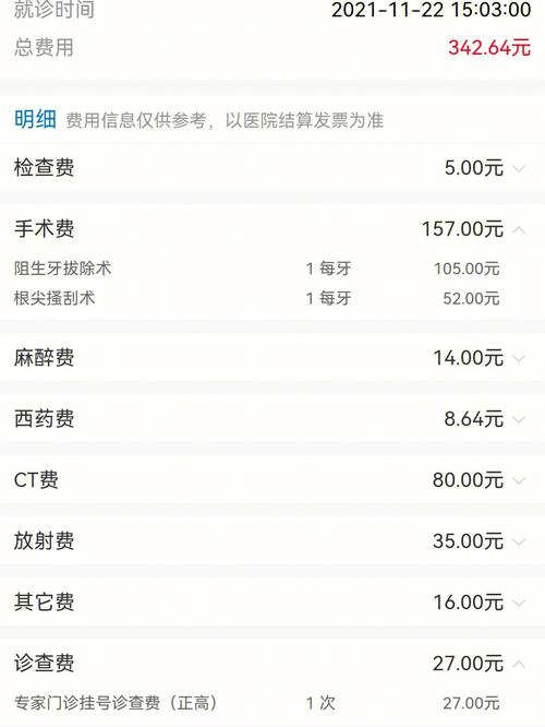 智齿费用过程(智齿麻药医生都是牙齿)