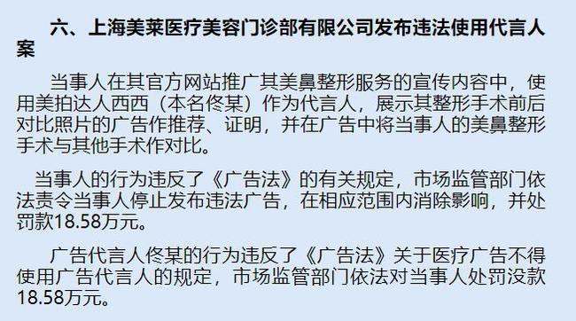 违法犯罪市场监管总局案例起医美(当事人万元陈某等人医疗美容)