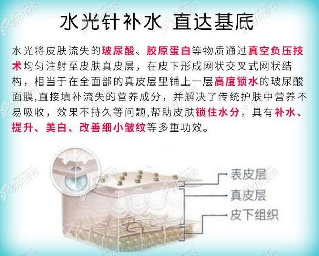 功效项目(水光功效项目皮肤作用)