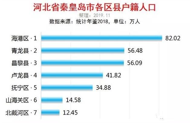 秦皇岛奔走相告招聘会工作岗位万个内附(单位名称秦皇岛抚宁秦皇岛市山海关)