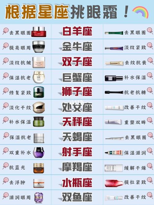 美容护肤星座方法(女生星座方法美容护肤黑眼圈)