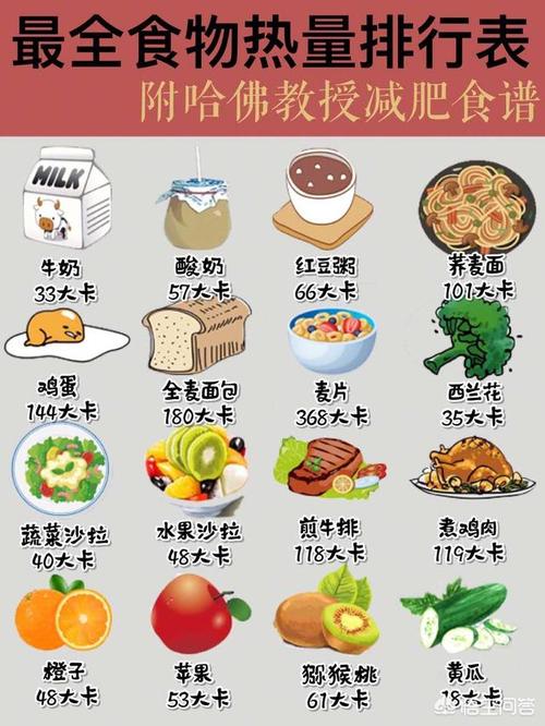 食谱吃什么瘦身夏天营养(放在切成食疗在线再用)