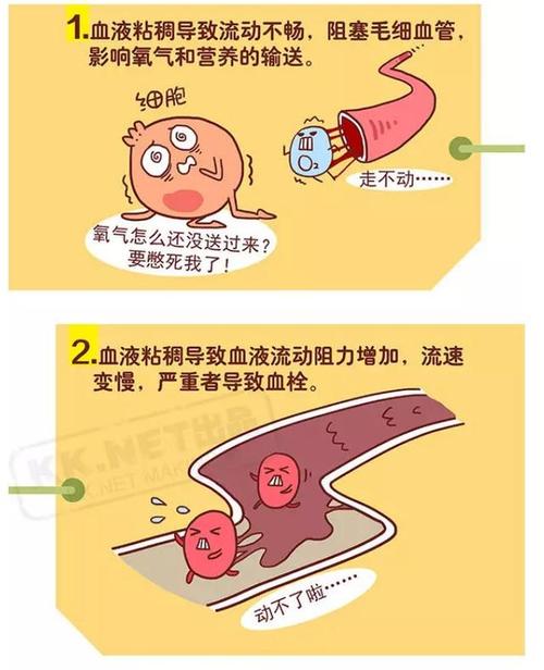 血栓不当操作染艾滋洗血(血液血栓操作机构项目)