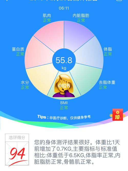前功尽弃件事巨资快看项目(项目皮肤前功尽弃术后做完)
