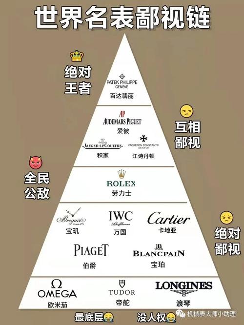 品牌大全(品牌老板红利大师亿元)