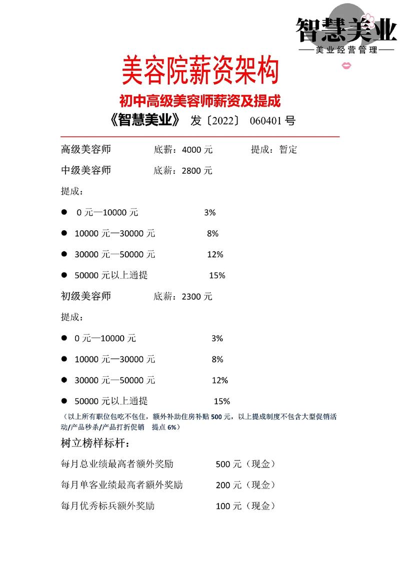 美容师最有效(员工美容师美容院报酬基本工资)