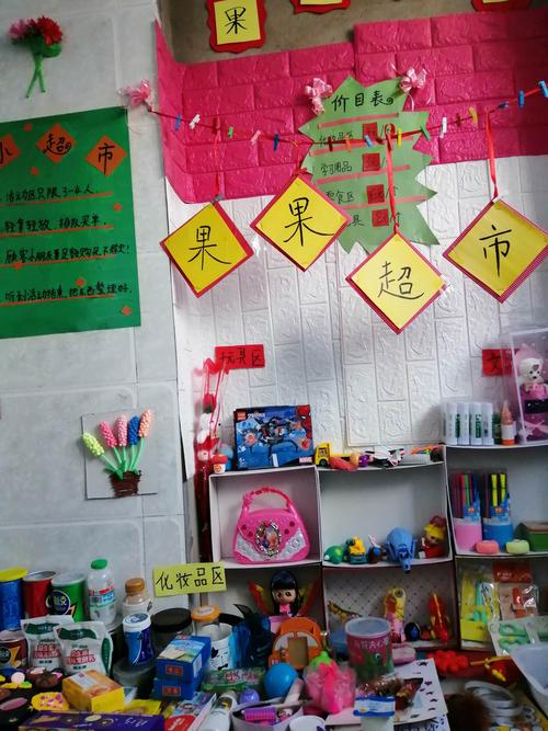 幼儿园角色方案材料大全(幼儿角色娃娃材料商店)