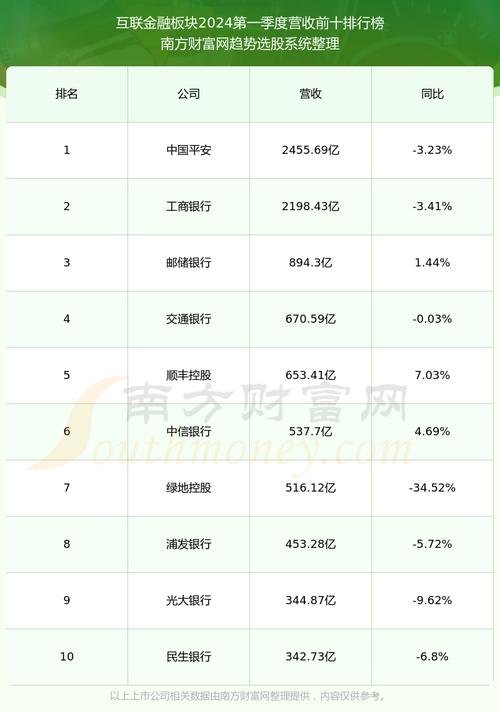 杭州同行业营收巨头收入公司(亿元营收收入杭州环球)