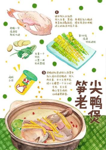 极致新春入门食物美食指南(新春美食滤镜极致入门)