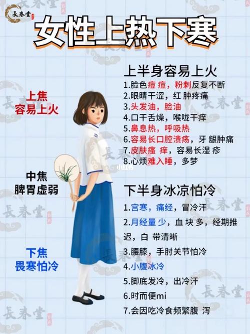 冷艳中医冰美人(体质阳气的人自己的冷艳)