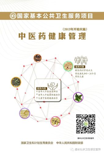 中医(中医健康消费者管理中心客户)