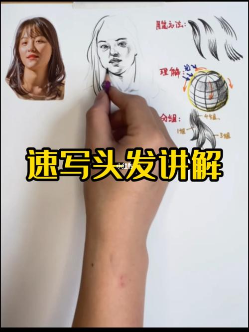 干货你该造型工作室方法DIY(头发造型干货工作室方法)