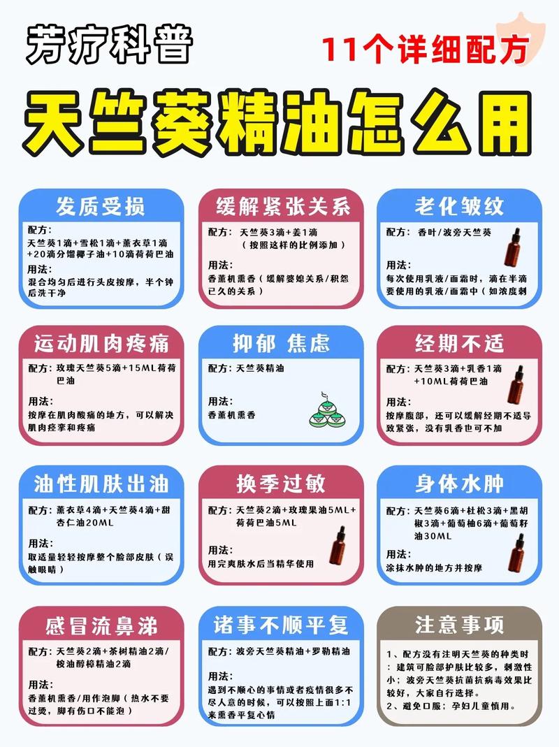 精油在这能做里了配方操作(精油肌肤皮肤天竺葵在这)