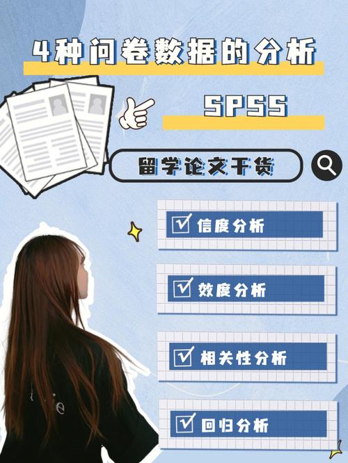 都有干货美容院不同类型七种特色(消费者企业行业规模问卷)