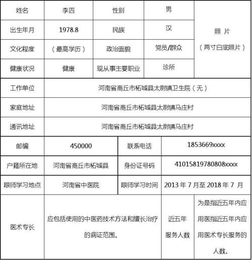 专长医师资格中医模板资料(中医专长资料医师资格自治区)