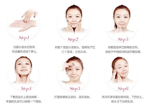 面部步骤正确指南视频颜水光(原液尿酸再用周期皮肤)