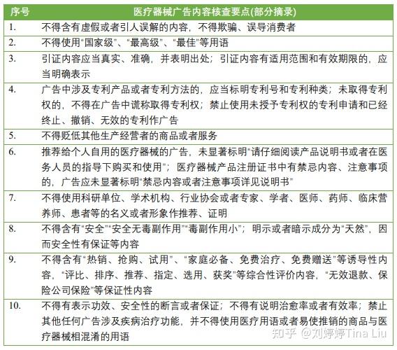 温州监督管理局典型医疗美容案例公告(广告当事人医疗器械医疗广告法)