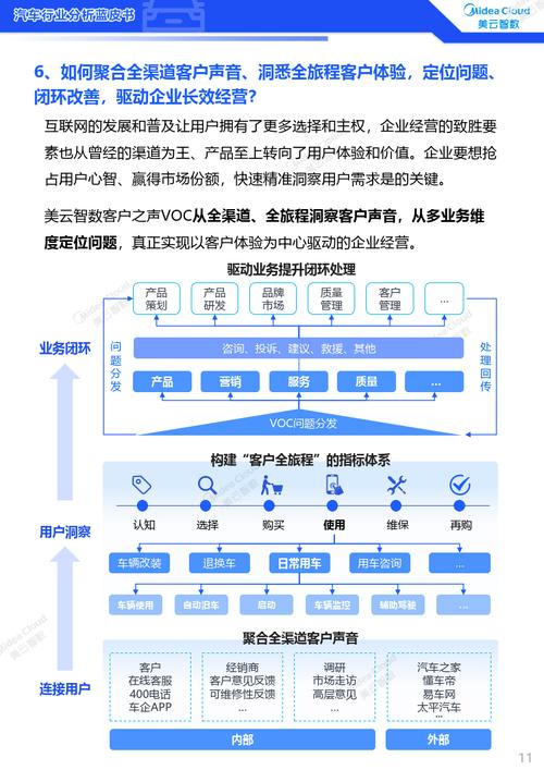 之路步骤品牌(客户品牌之路步骤行业)