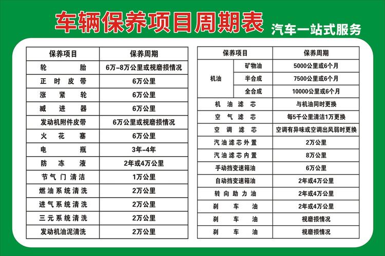 美容店工作时间制度汽车(工作时间制度美容店店长汽车)