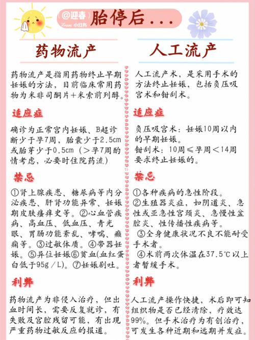 要点伤身要牢记营养饮食药物流产(身体女性药流药物营养)