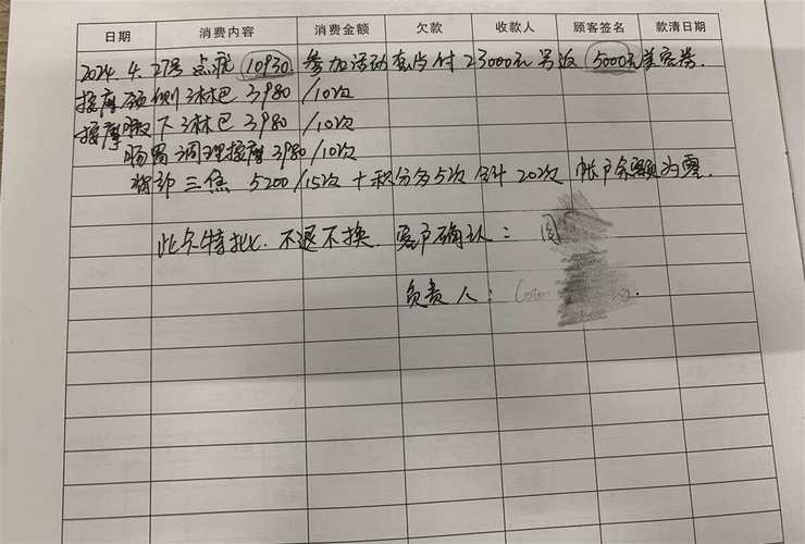 百变资质原价店铺美发店医疗美容(扁平疣医疗美容资质新京报记者)