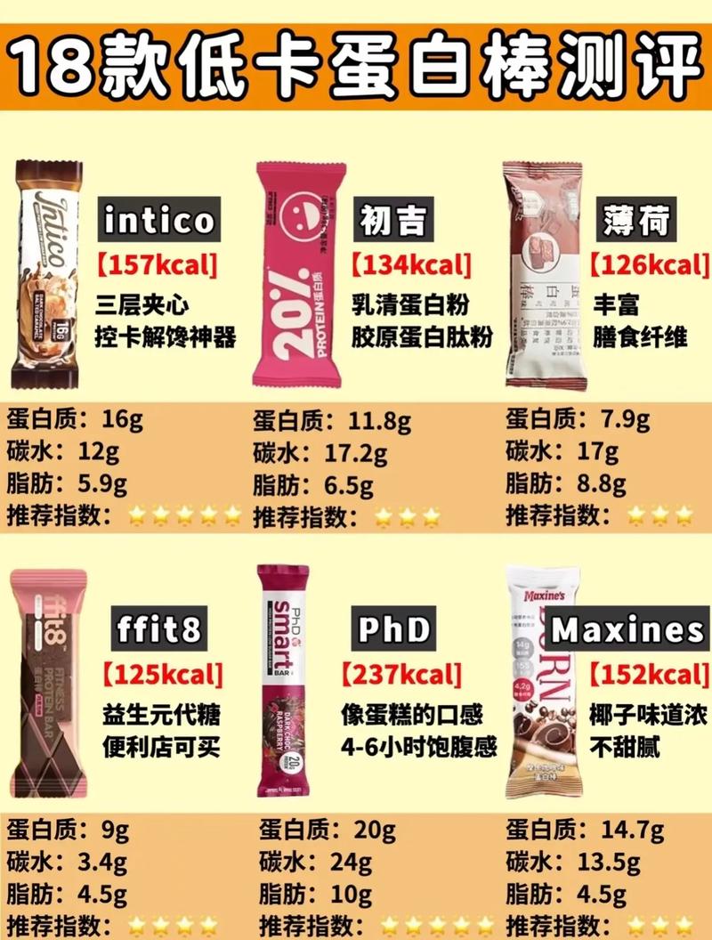 月内小时如何在(月内小时蛋白质如何在热量)