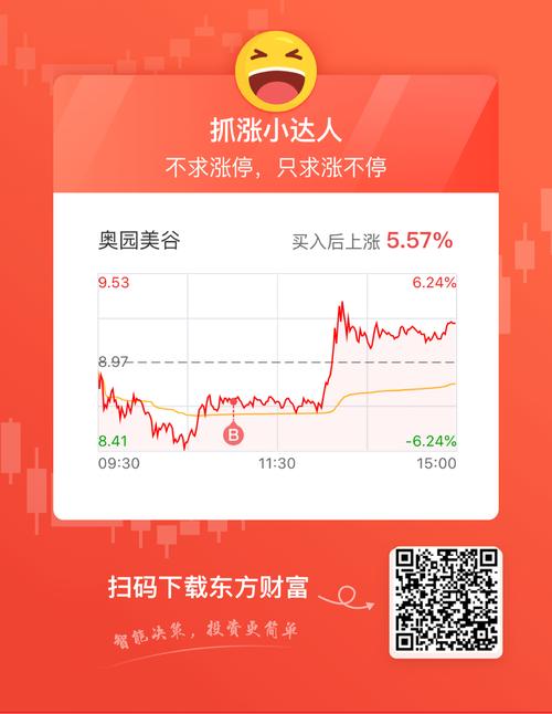 奥园美谷(简阳股权白洋淀理由粘胶)