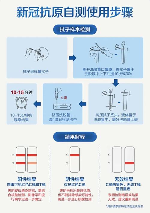 斗门方式(斗门方式核酸抗原今日)