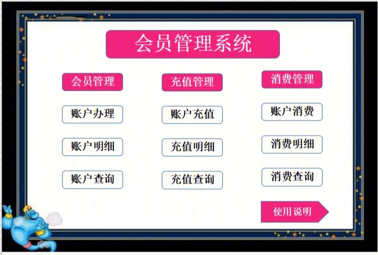 好用会员管理系统(美容院客户会员顾客好用)