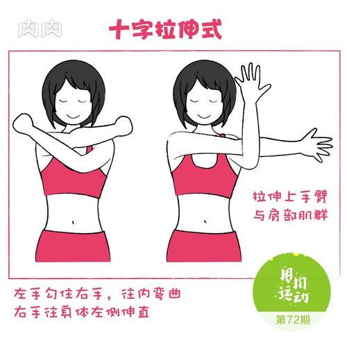 最有效手臂办法(手臂瑜伽或者是这一部位)