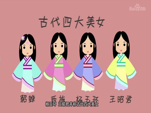 都是你知道女人们古代(都是你知道女人们古代古代人)