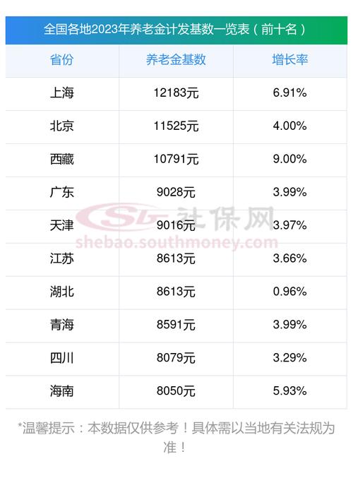 安庆市安徽省低收入月薪水平(安庆市月薪蚌埠市消费水平安徽省)